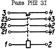 Рне 31 схема