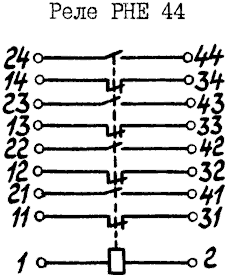 Рне 31 схема